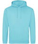 Turquoise Surf